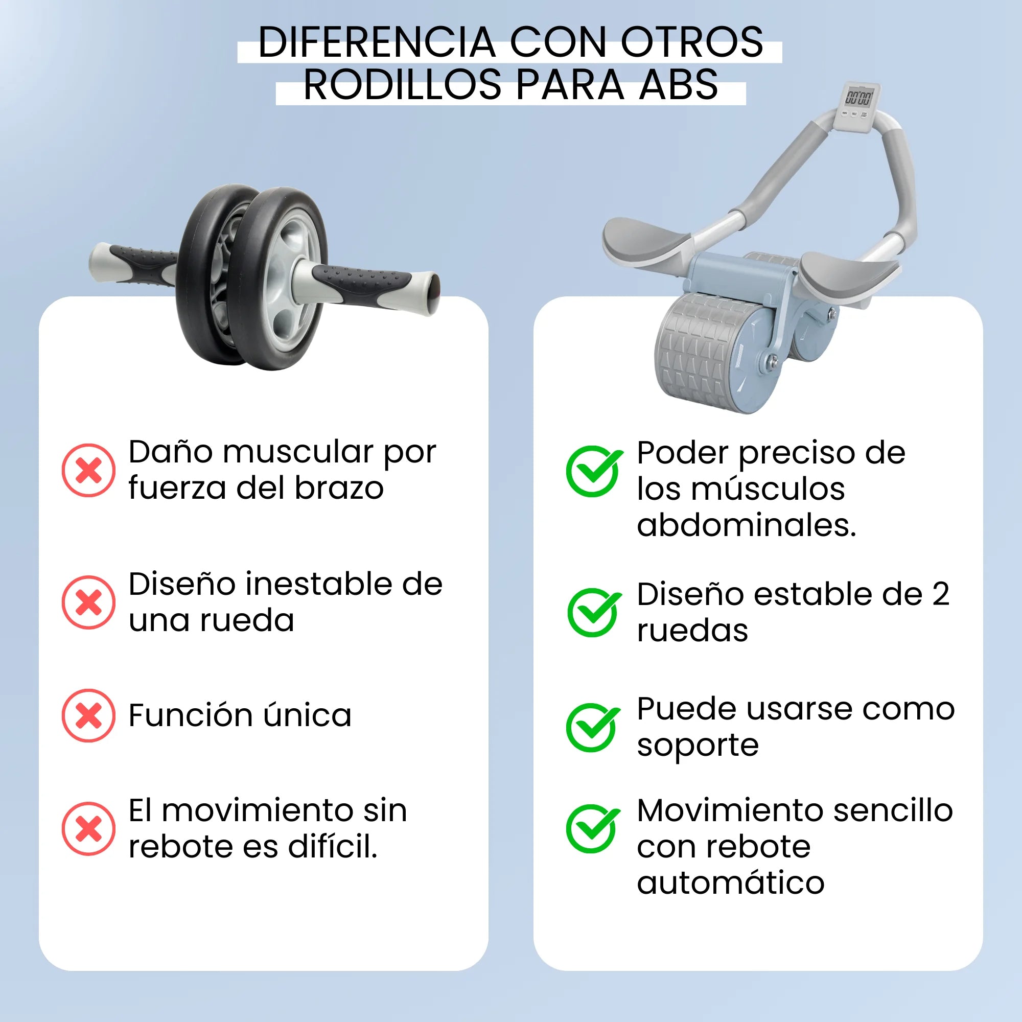 AbdoFit360